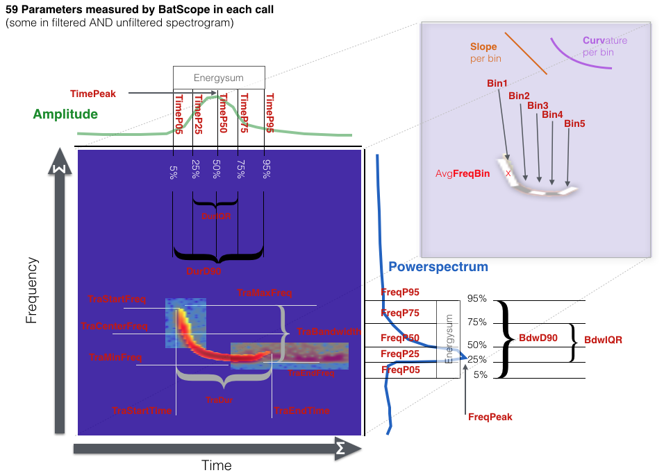 _images/fig-call-parameters.png