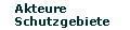Akteure