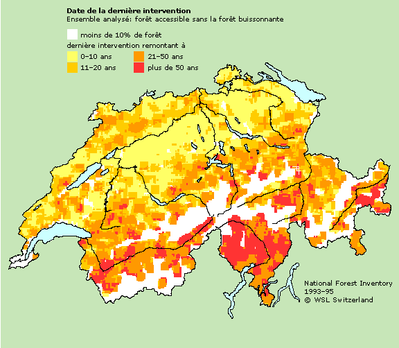Date de la derni&egrave;re intervention