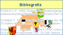 Bibliografia